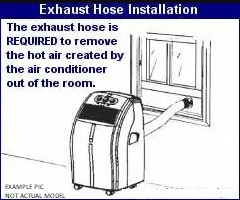 Exhaust hose installation